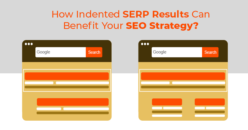 Types of Indented SERP Results