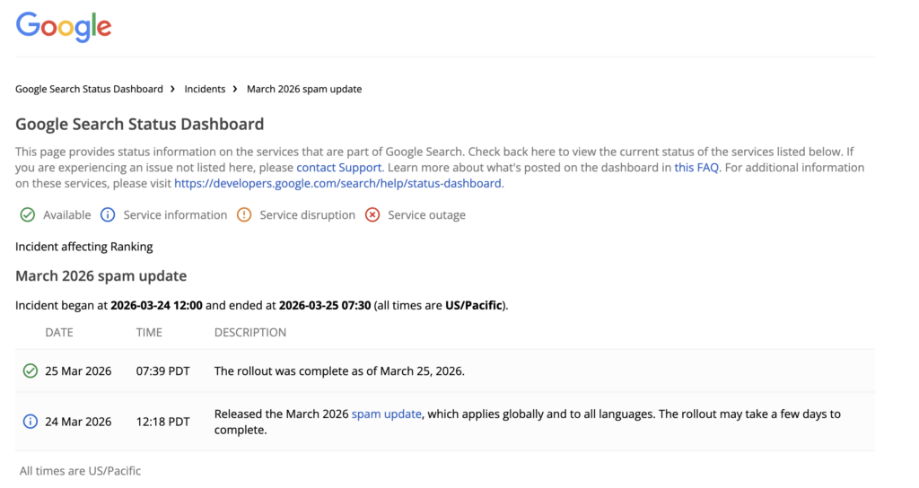 Google Spam Update 2026