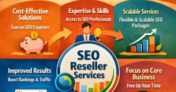 How Indian SEO Reseller Services Can Enhance Your Business Growth