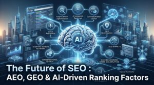 AI SEO Optimization and the Future of Search Visibility Infographic