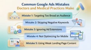 Common Google Ads mistakes in healthcare advertising campaigns for doctors
