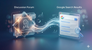 Visualization of schema markup helping Google understand forum discussions and Q&A content.