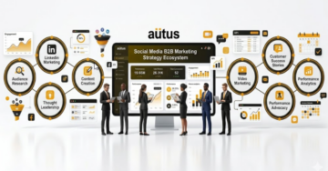 3D visualization showing the complete social media B2B marketing strategy ecosystem with interconnected marketing channels and business professionals.